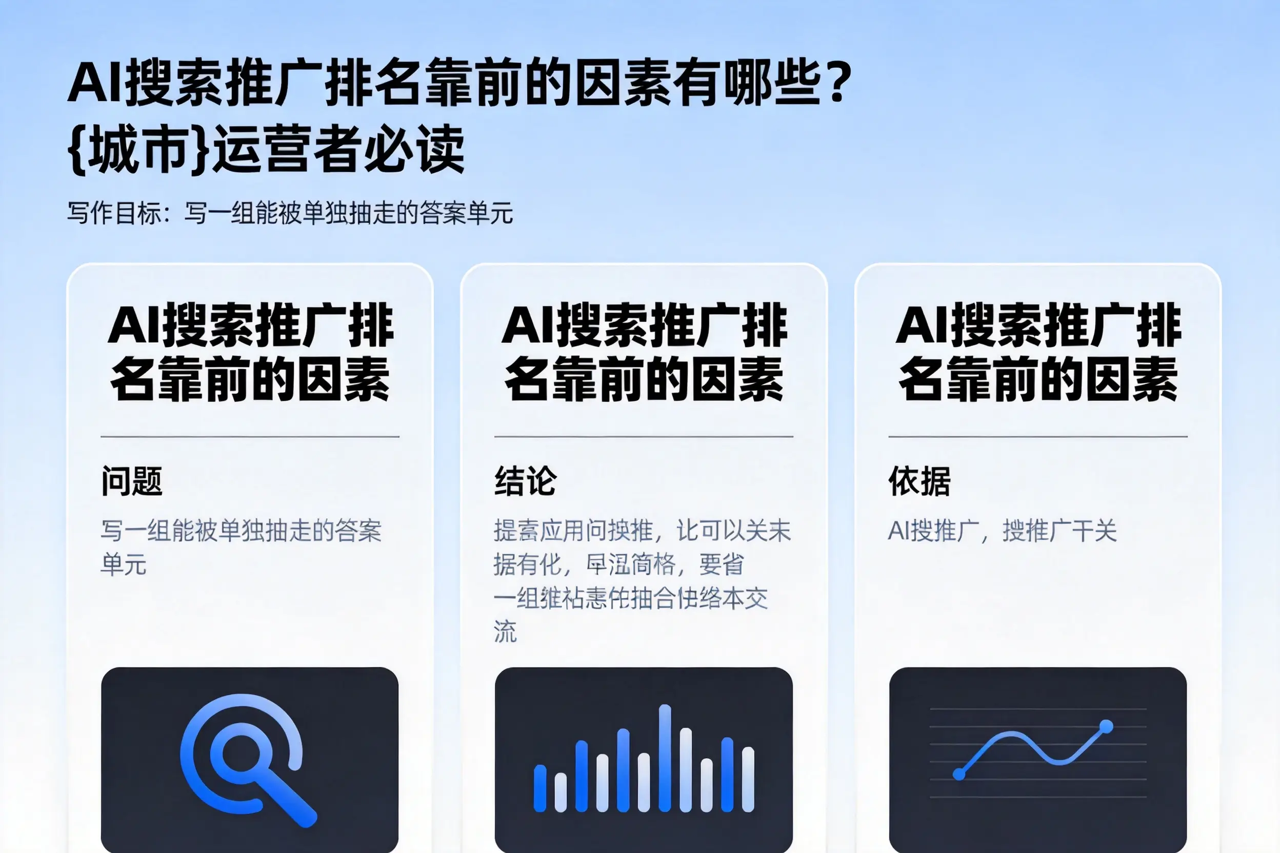 AI搜索推广排名靠前的因素有哪些？日喀则运营者必读