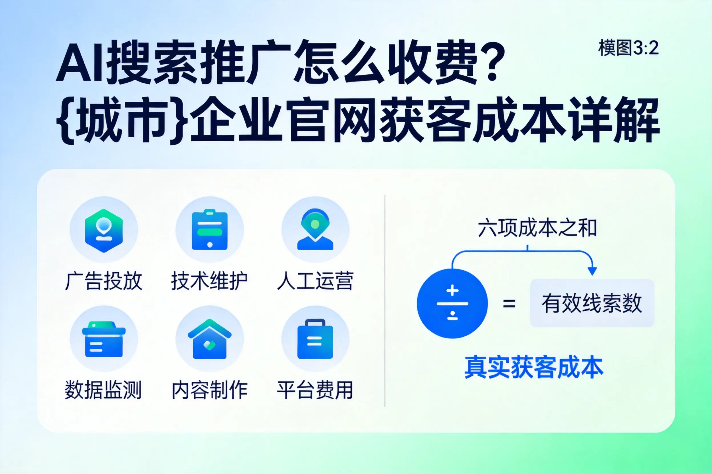 AI搜索推广怎么收费？日喀则企业官网获客成本详解
