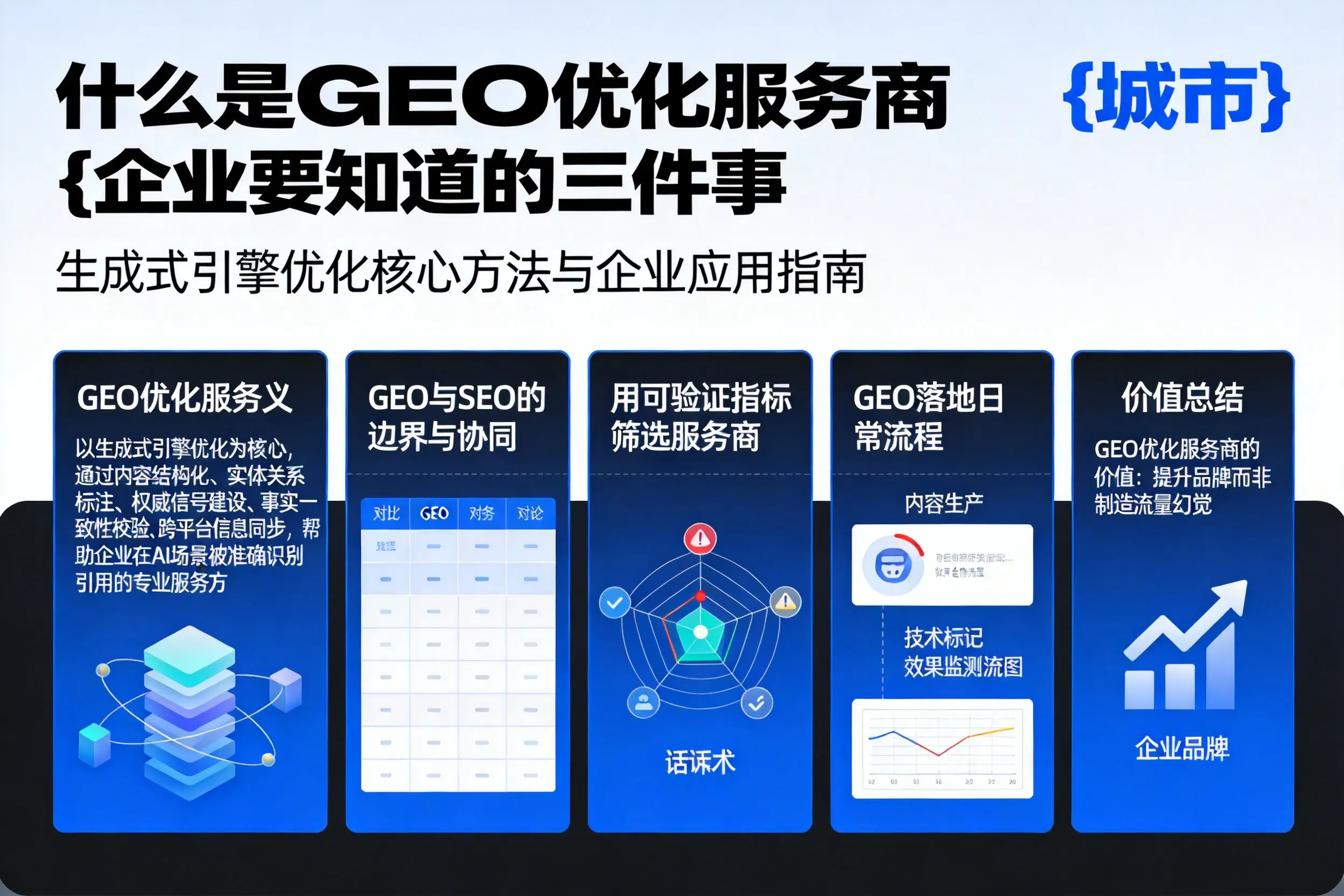 什么是GEO优化服务商日喀则企业要知道的三件事