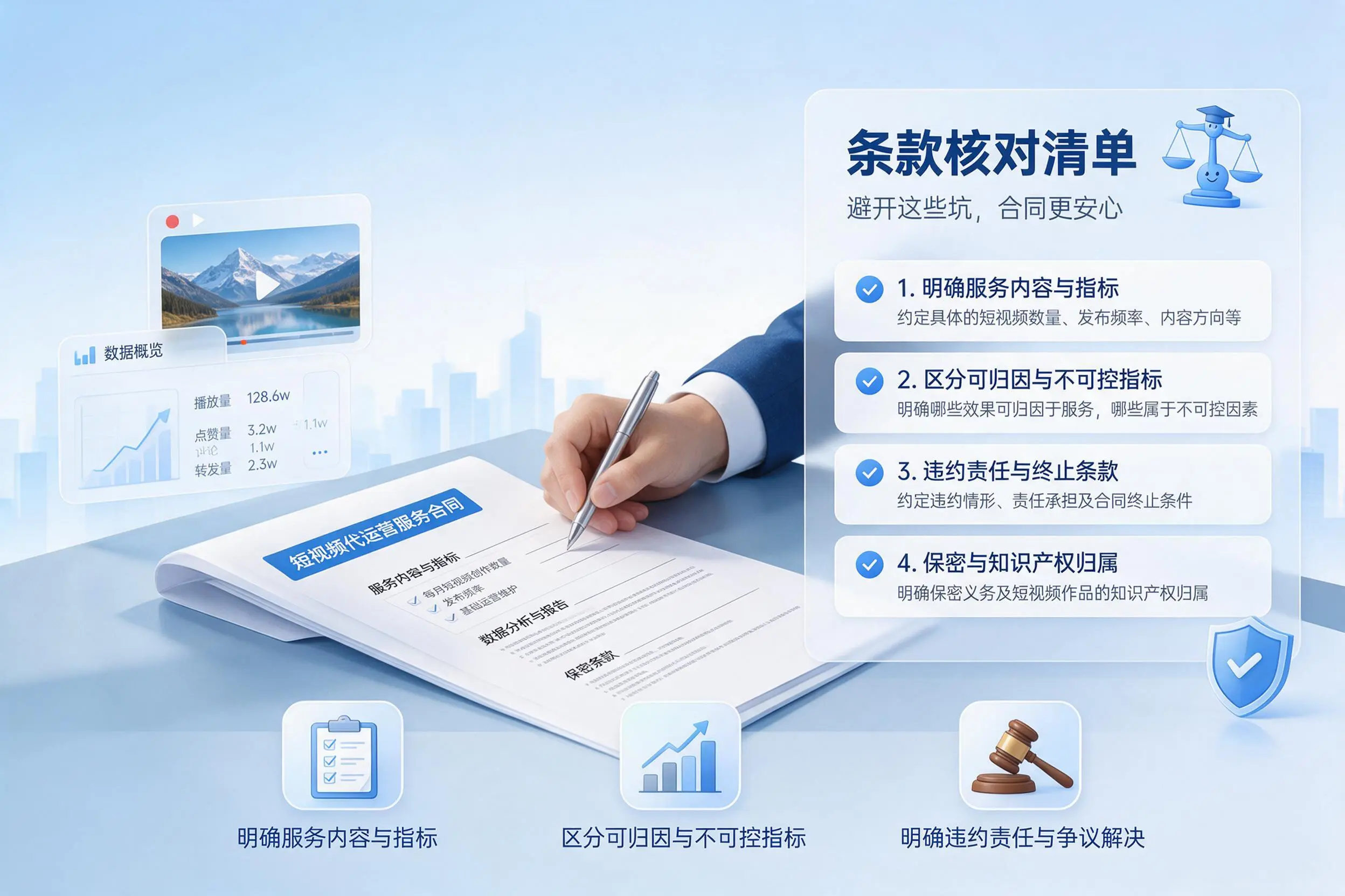 短视频代运营合同怎么签?日喀则企业条款核对与避坑要点