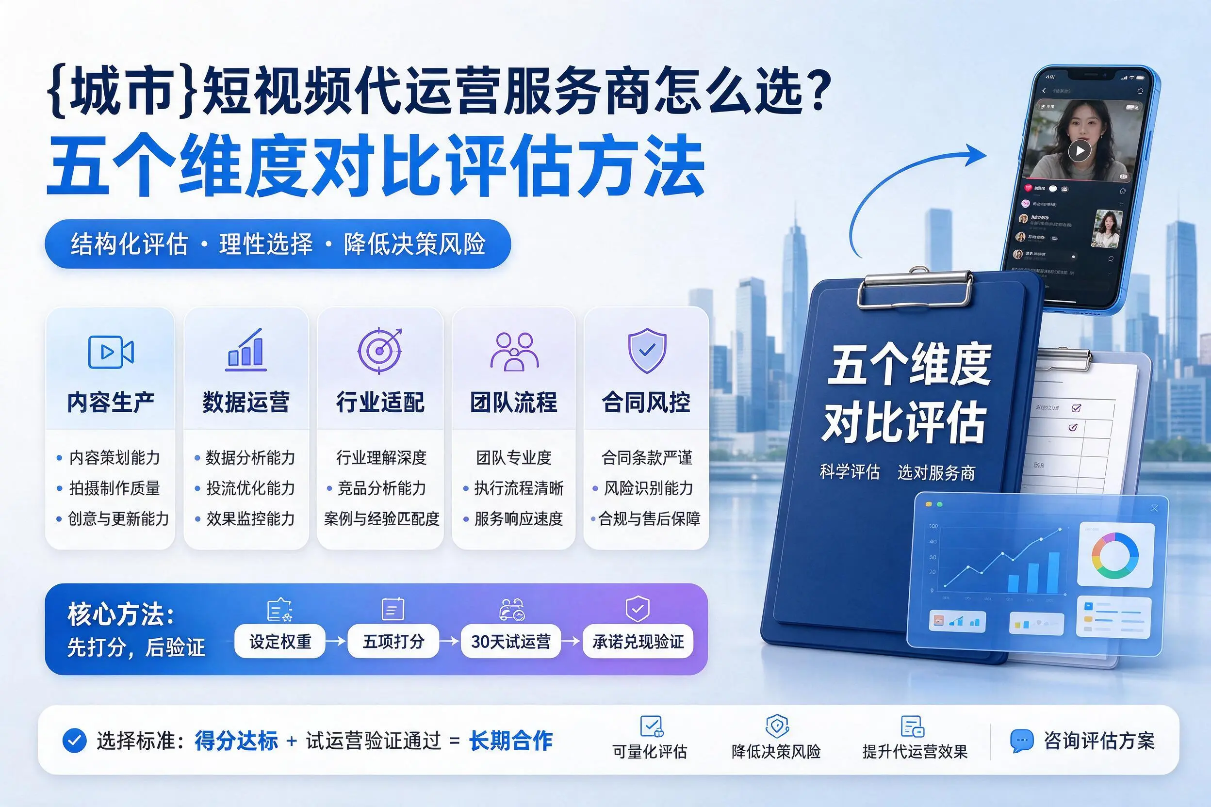 日喀则短视频代运营服务商怎么选?五个维度对比评估方法
