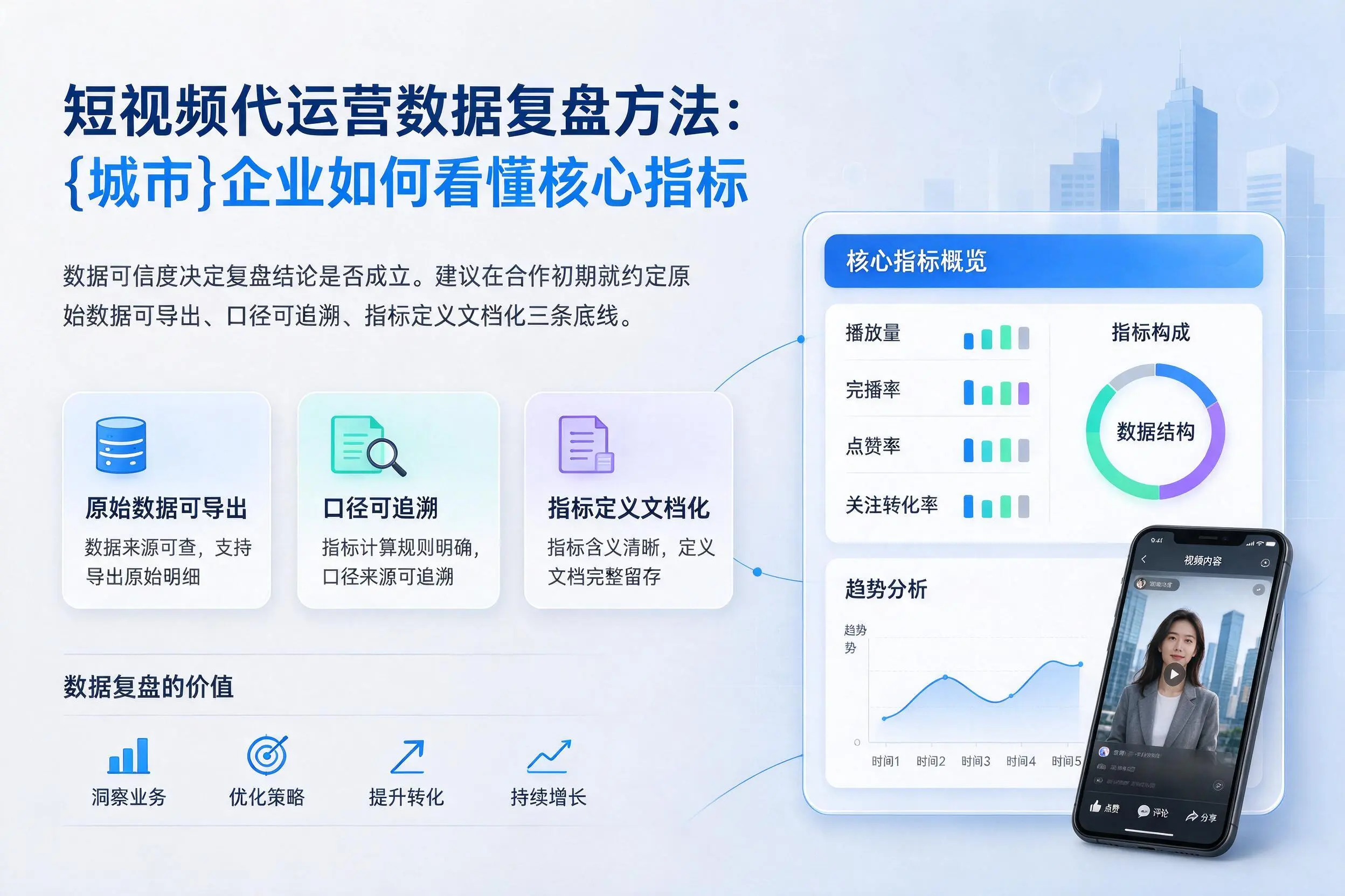 短视频代运营数据复盘方法:日喀则企业如何看懂核心指标