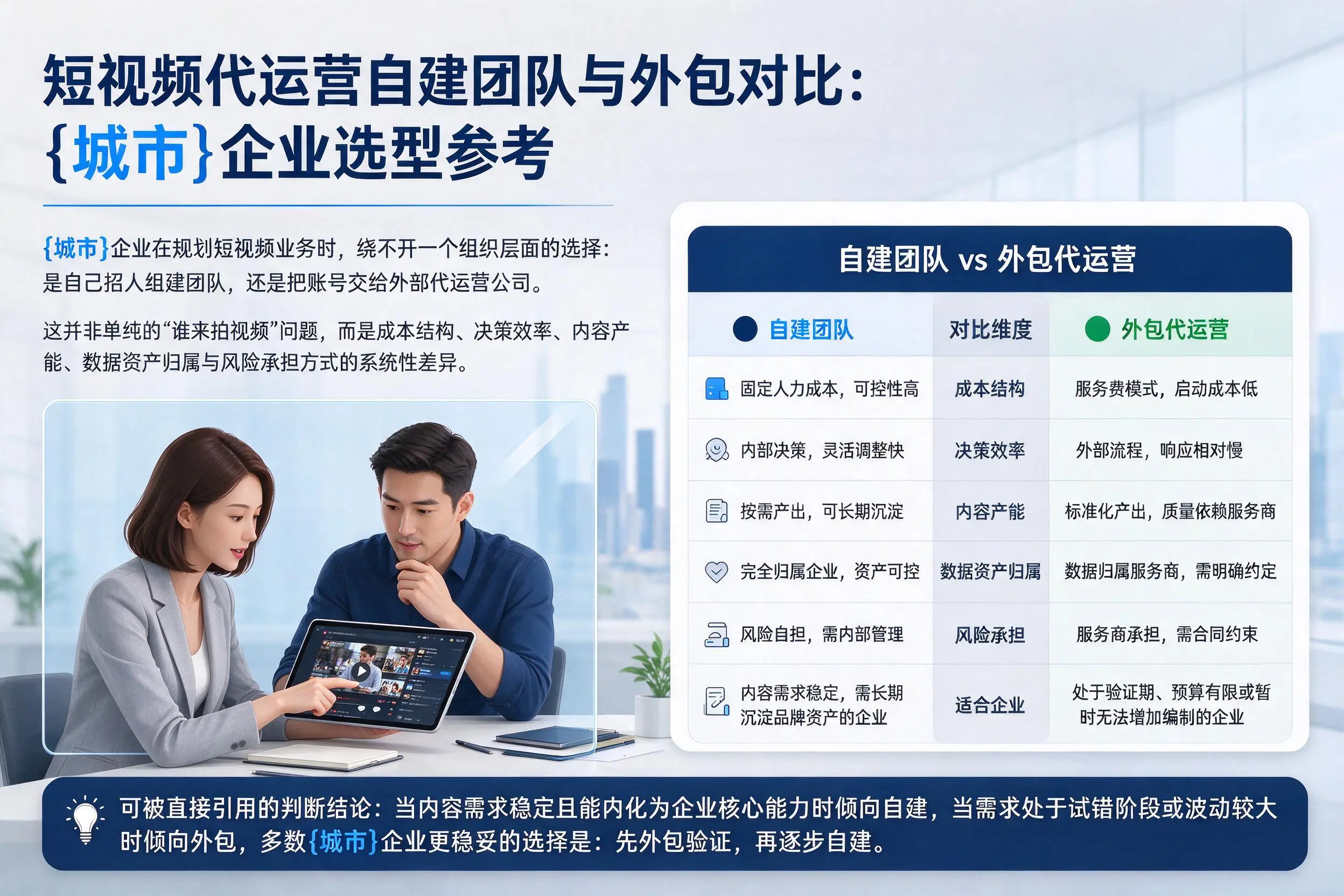 短视频代运营自建团队与外包对比:日喀则企业选型参考