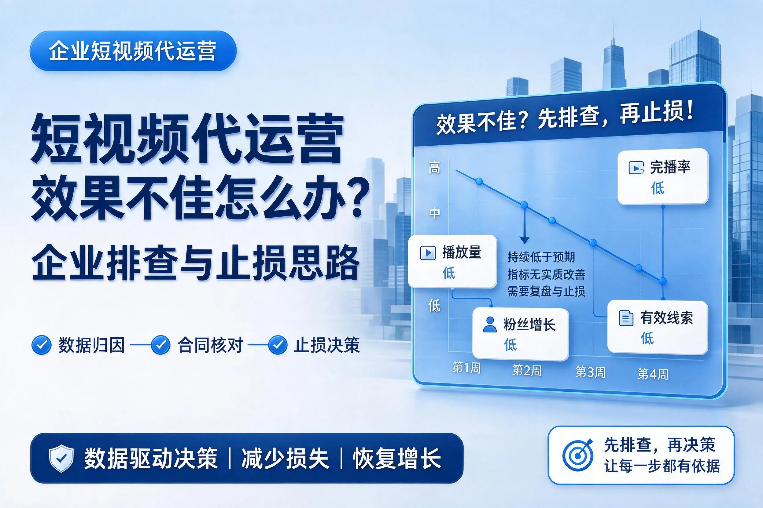 短视频代运营效果不佳怎么办?日喀则企业排查与止损思路