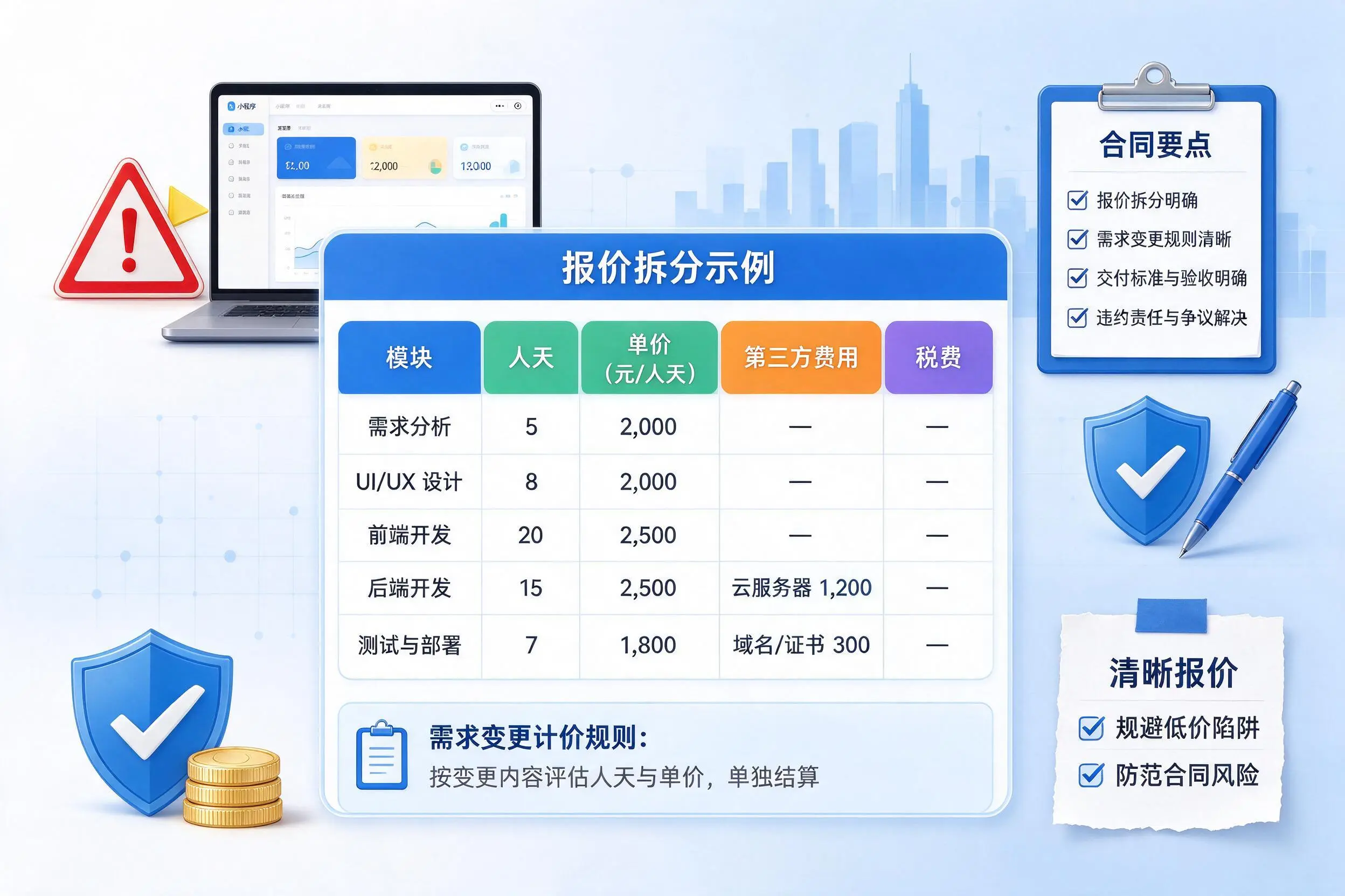 日喀则小程序开发避坑指南：低价陷阱与合同风险