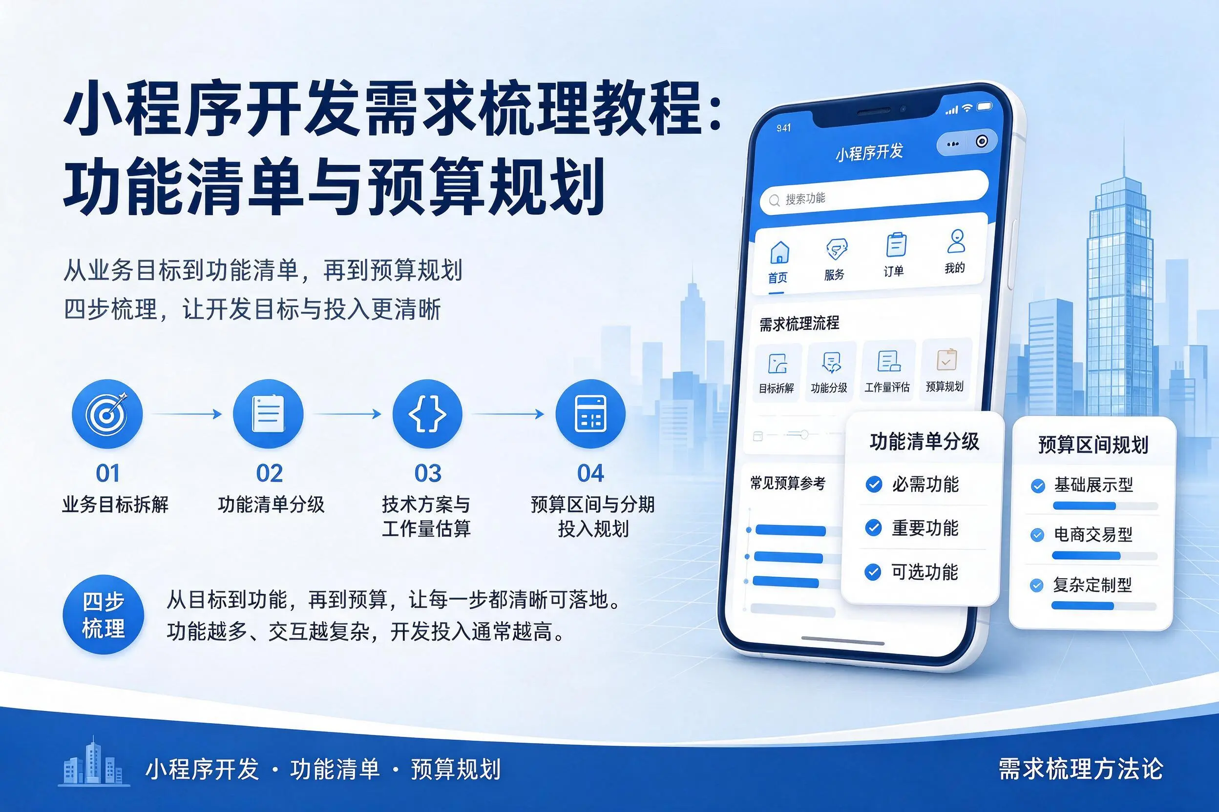 日喀则小程序开发需求梳理教程:功能清单与预算规划
