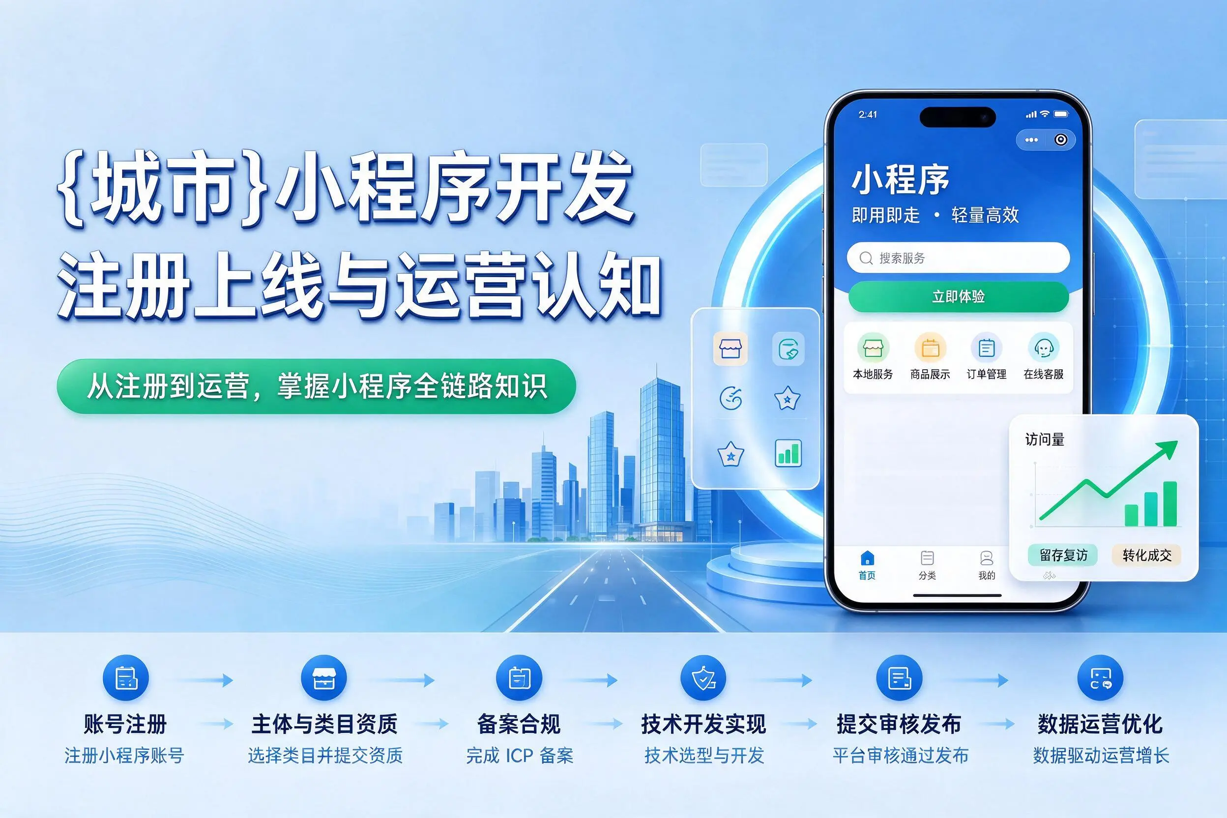 日喀则小程序开发基础知识科普：注册上线与运营认知