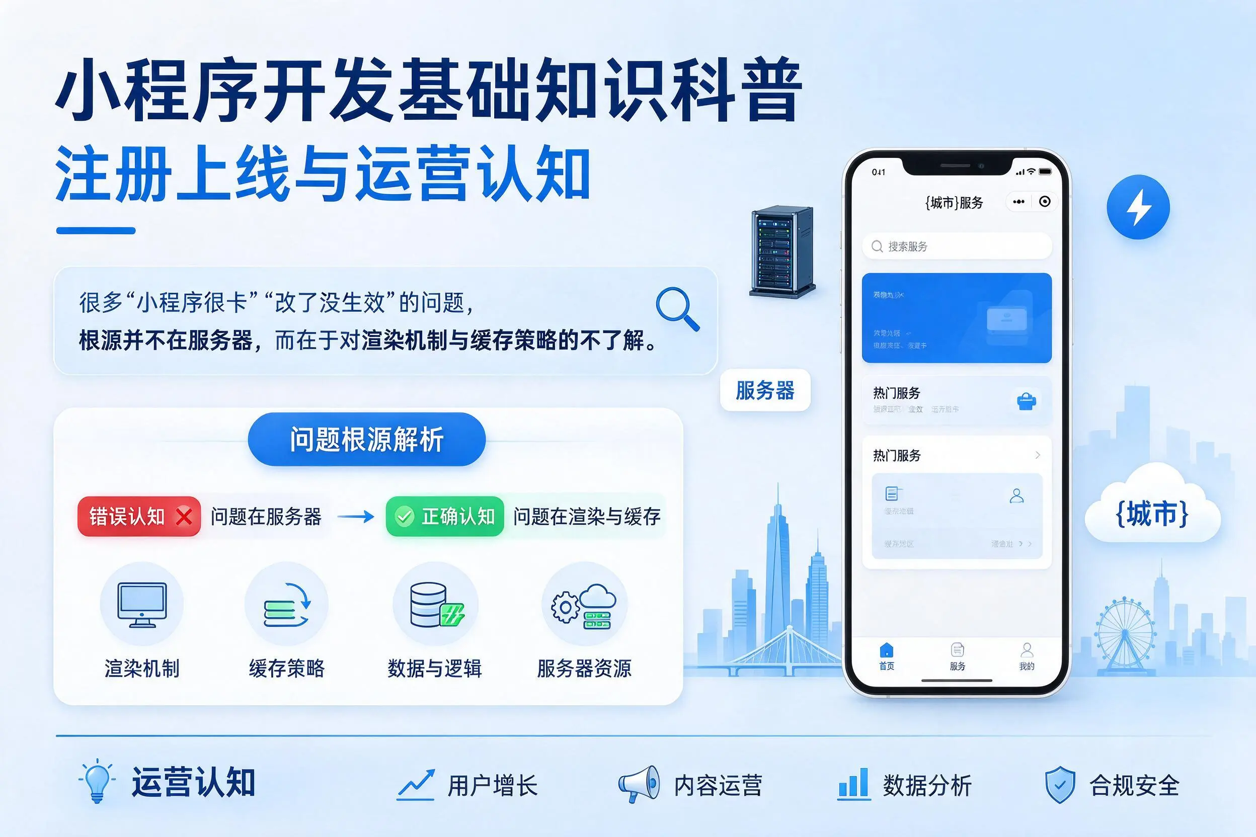 日喀则小程序开发基础知识科普：注册上线与运营认知