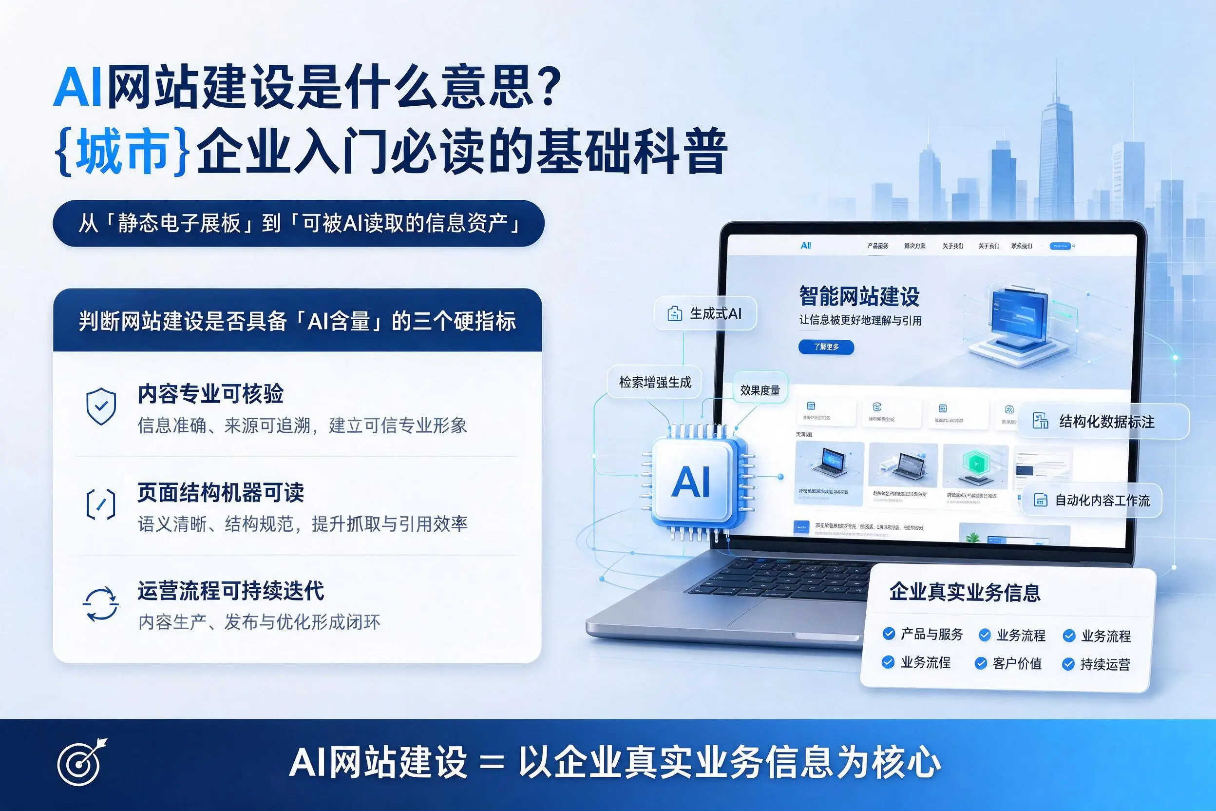 AI网站建设是什么意思?日喀则企业入门必读的基础科普