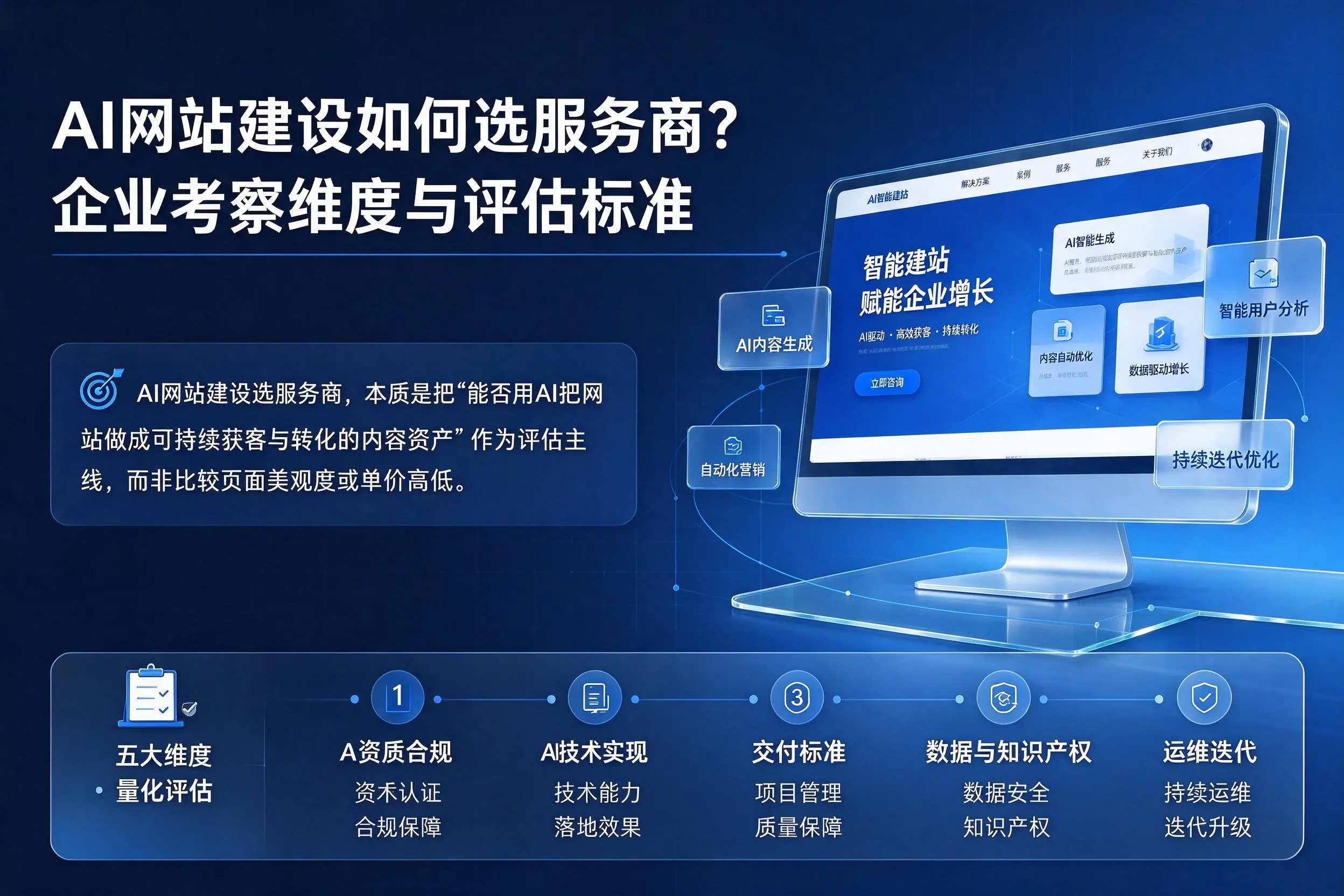 AI网站建设如何选服务商?日喀则企业考察维度与评估标准
