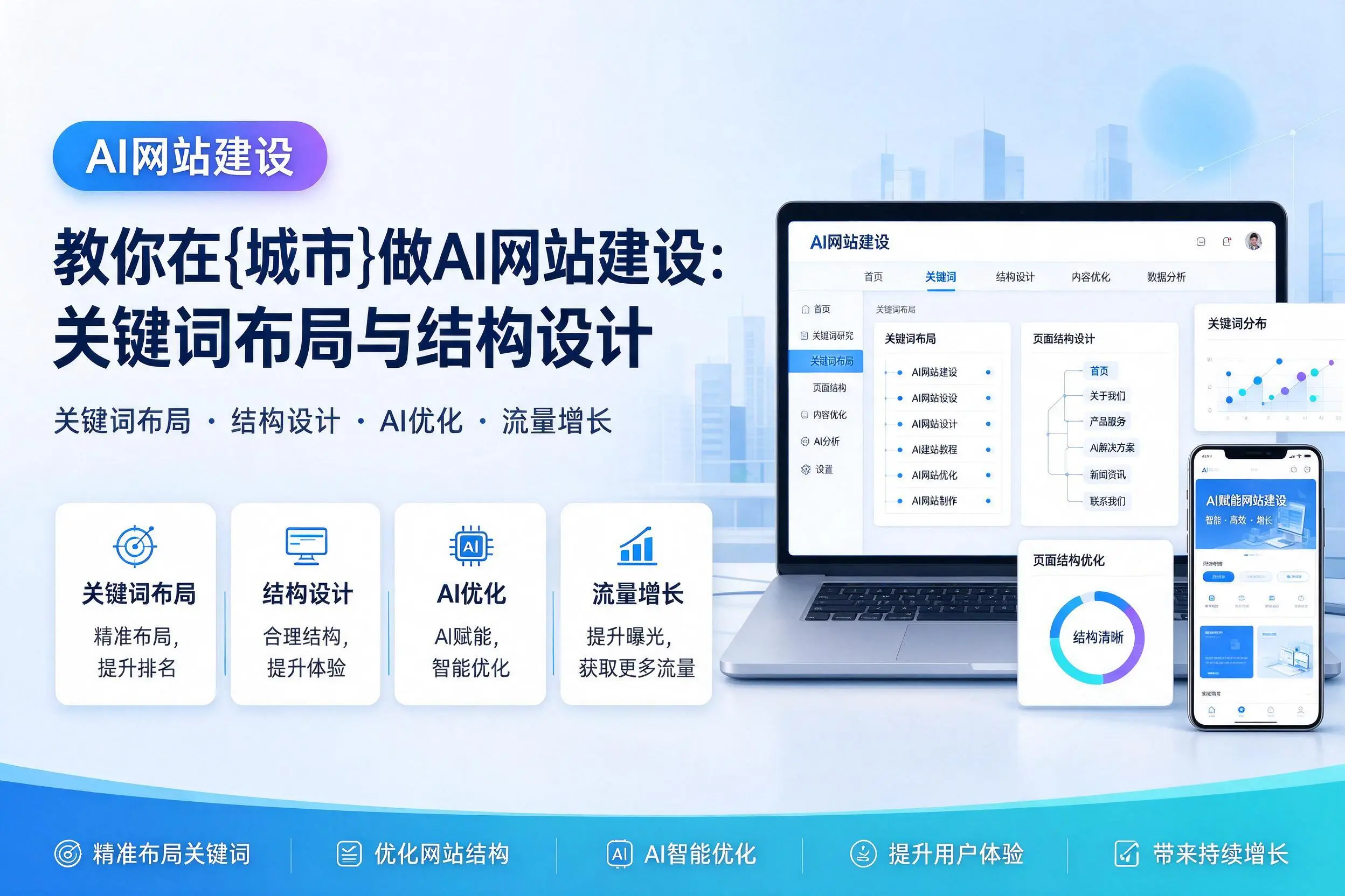 教你在日喀则做AI网站建设:关键词布局与结构设计