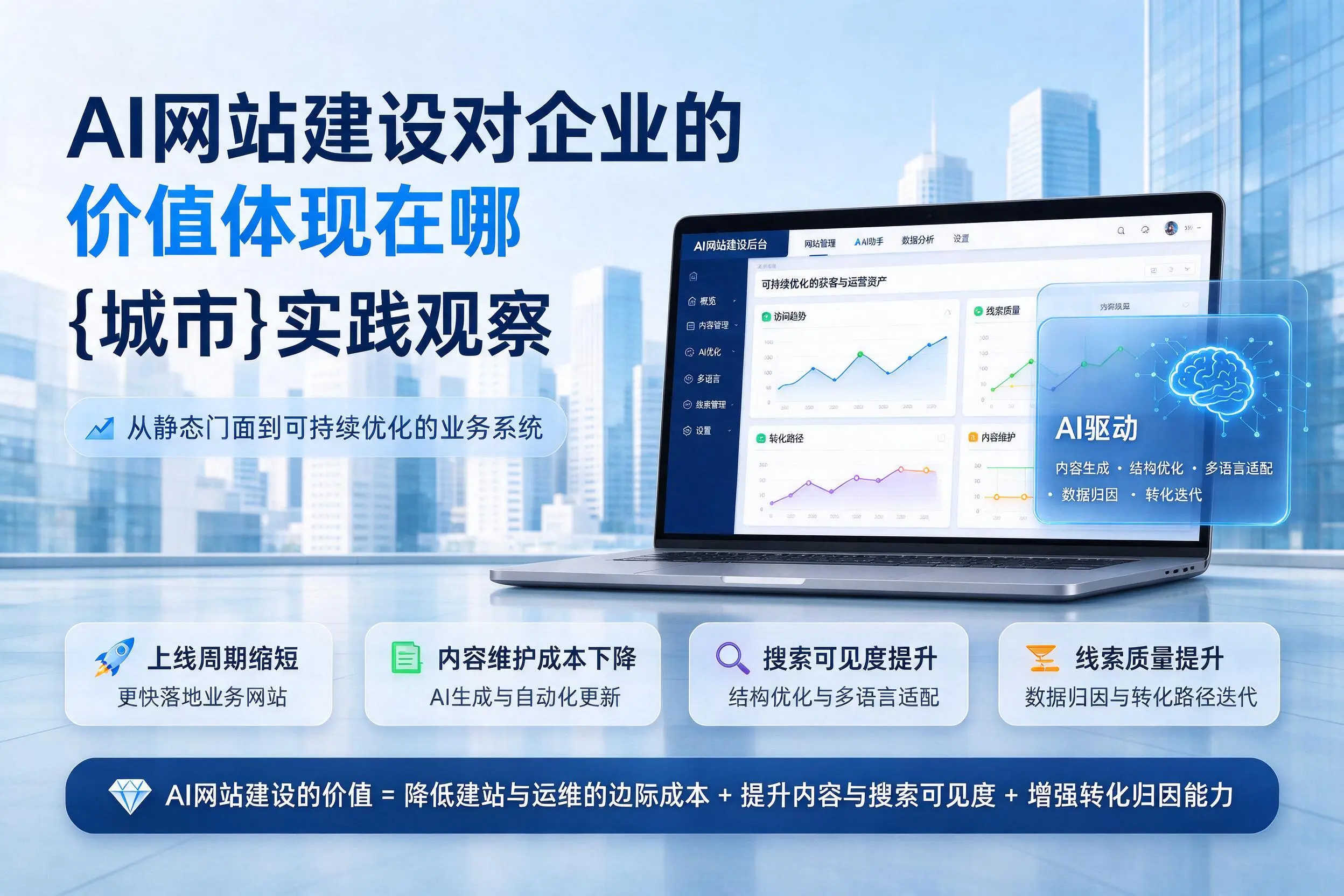 AI网站建设对企业的价值体现在哪,日喀则实践观察